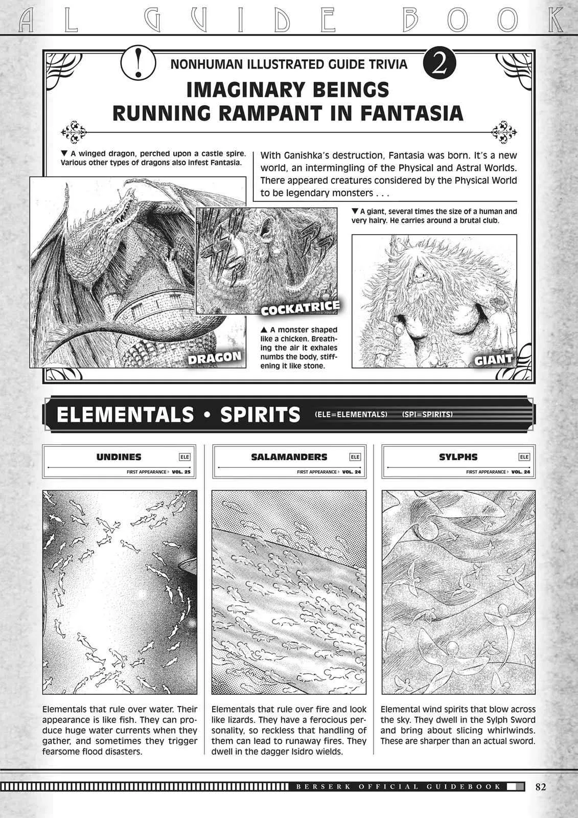 Chapter 350, page 80